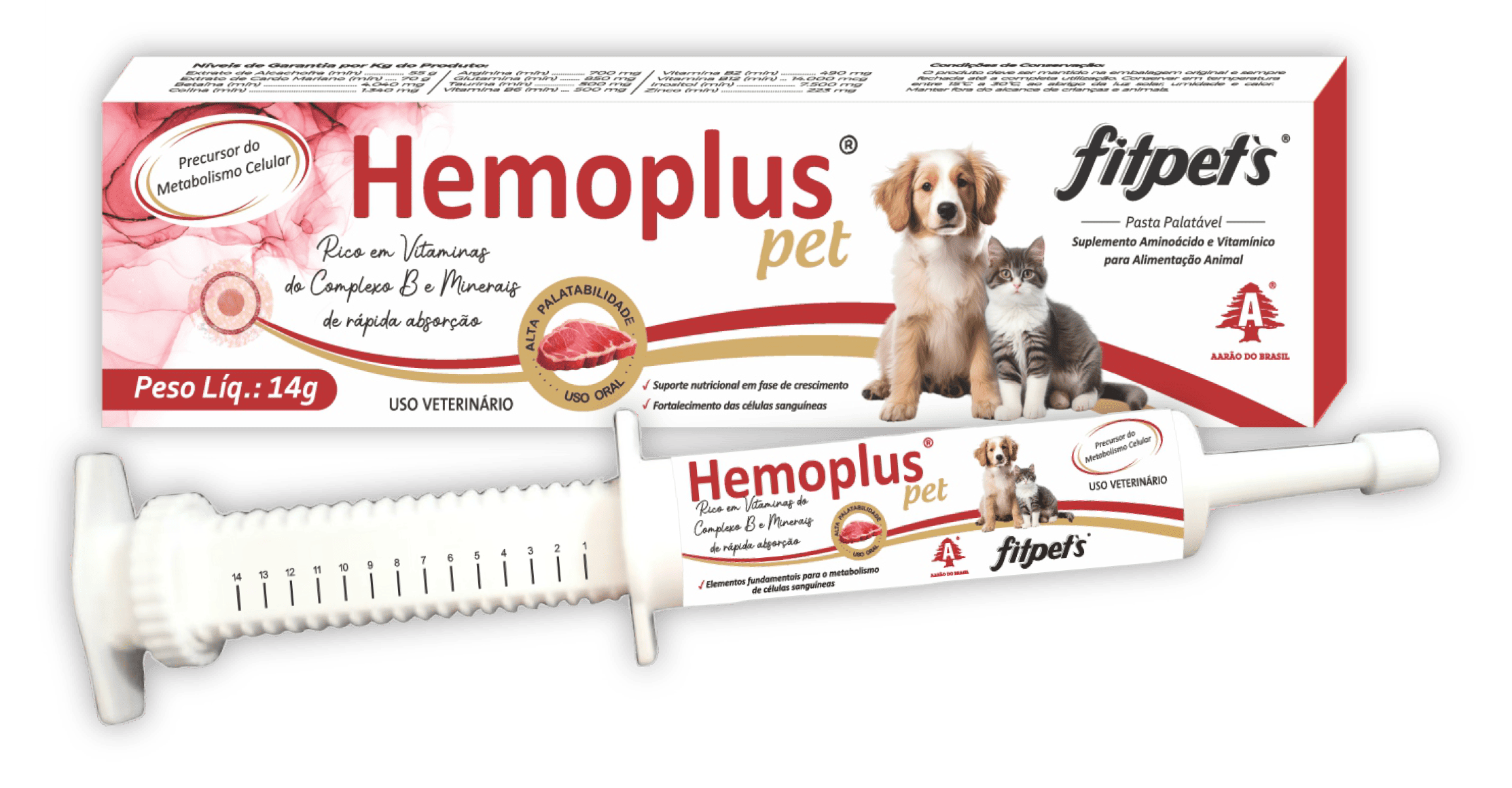 Hemoplus pet